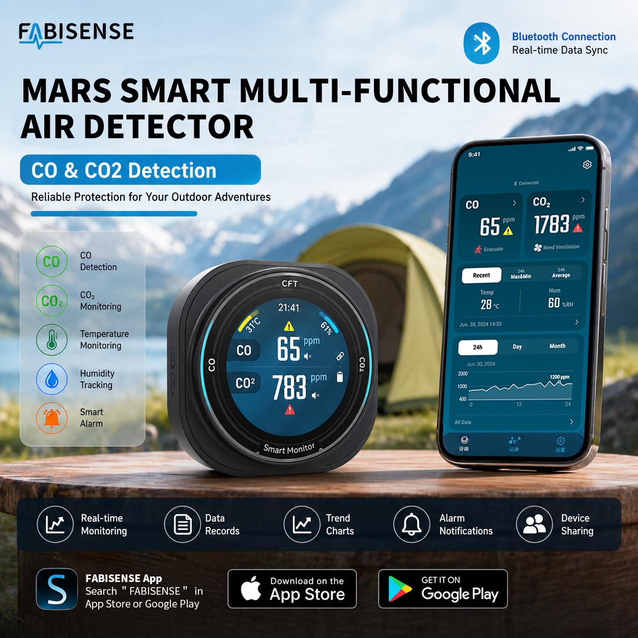 Co Detector Plug - جهاز FABISENSE المحمول لقياس جودة الهواء