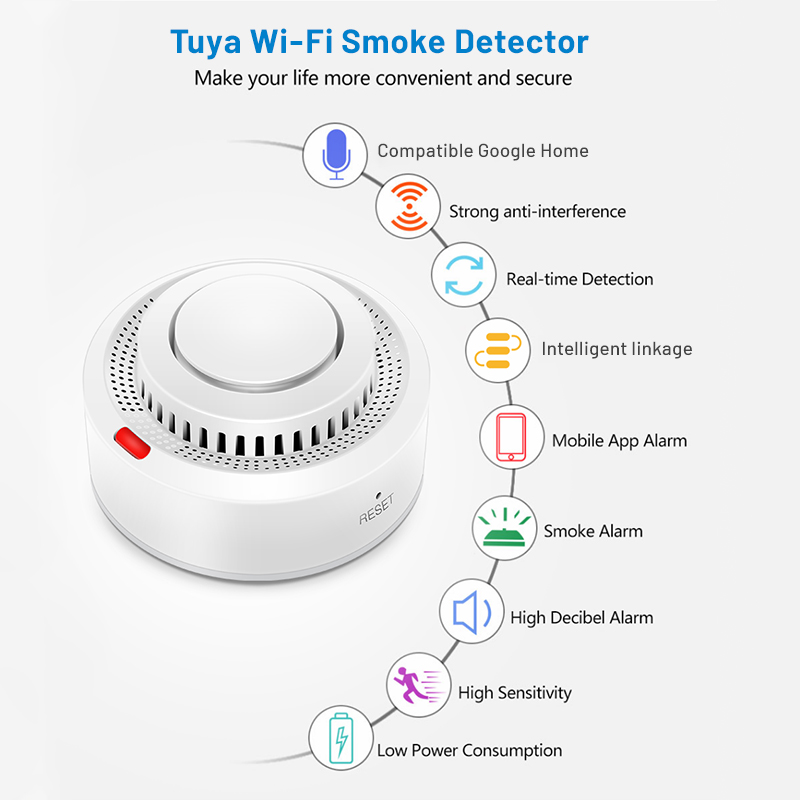 جهاز استشعار الدخان الذكي واي  - مراجعة Smoke Detector Interconnected وسعره