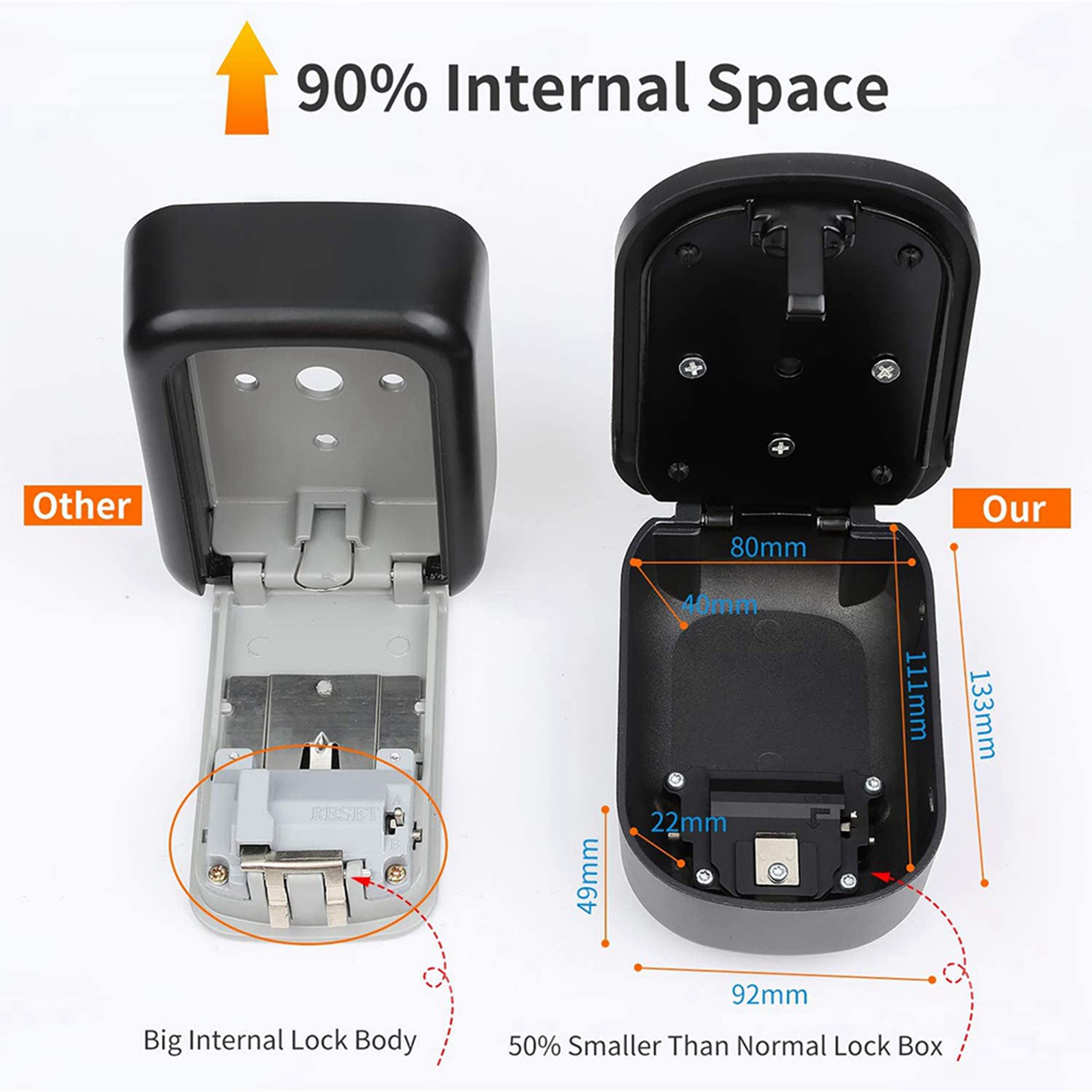 صندوق تخزين المفاتيح ABKN-2X ل - مراجعة Lockbox Key Secure وسعره
