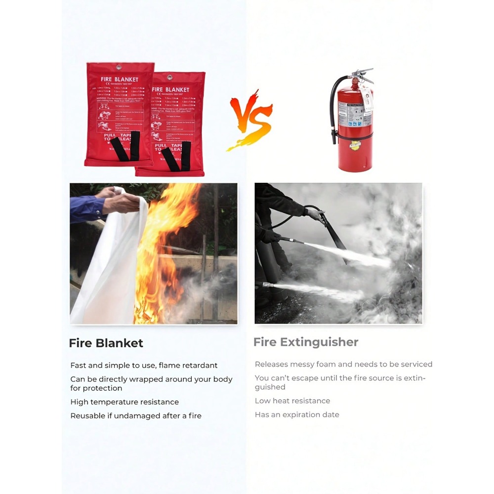 بطانية حريق 39.37 × 39.37 بوصة - مراجعة Fire Blanket Kitchen وسعره