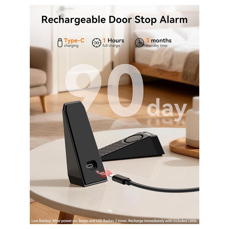 AB34-جهاز إنذار لمنع دخول الأش - مراجعة Door Stop Alarm وسعره
