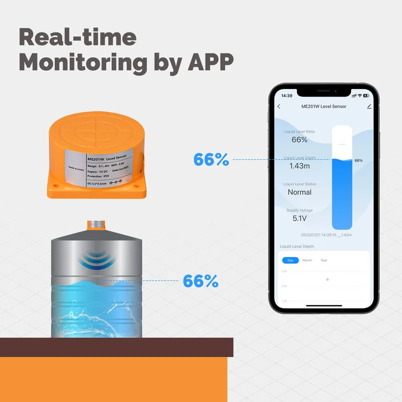 مستشعر مستوى المياه الذكي MOES - مراجعة Water Alarm Sensor وسعره