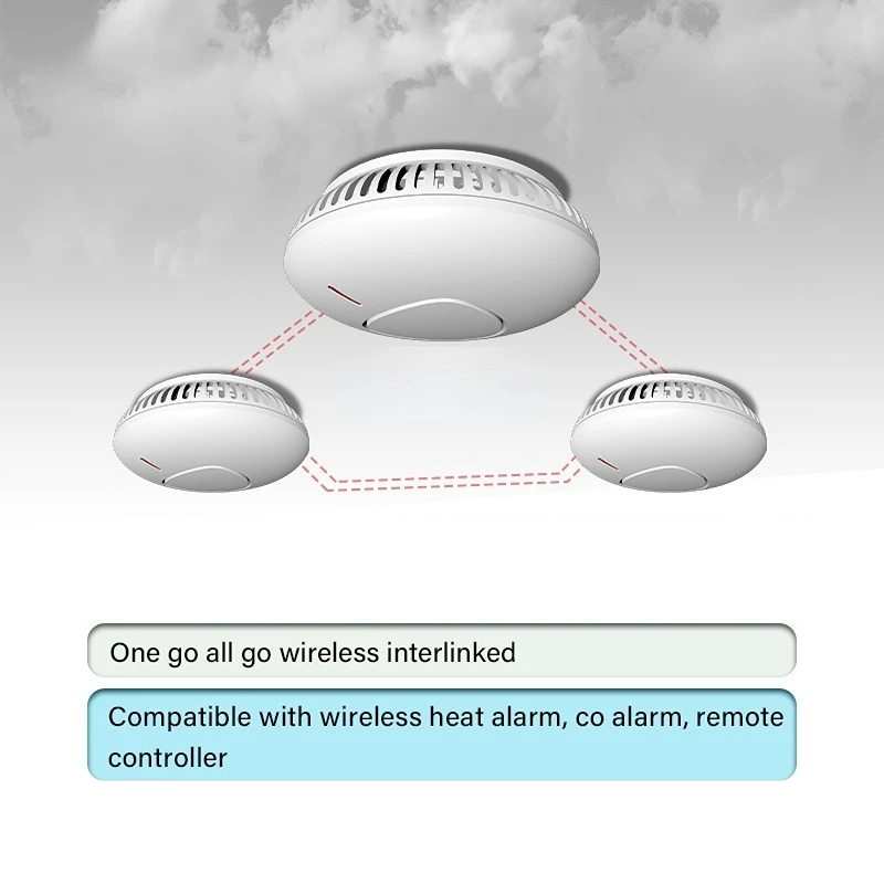 نظام إنذار أمني ذكي للمنازل مع - مراجعة Smoke Detector Interconnected وسعره