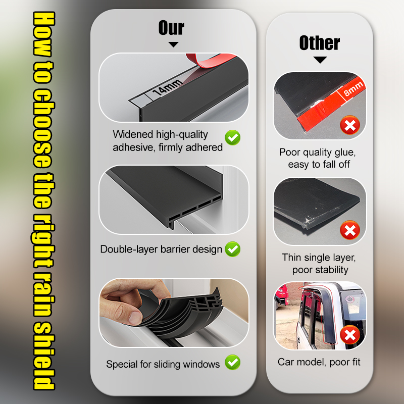 1.1 متر يندبروف شريط عازل TPE  - مراجعة Window Lock Bar وسعره