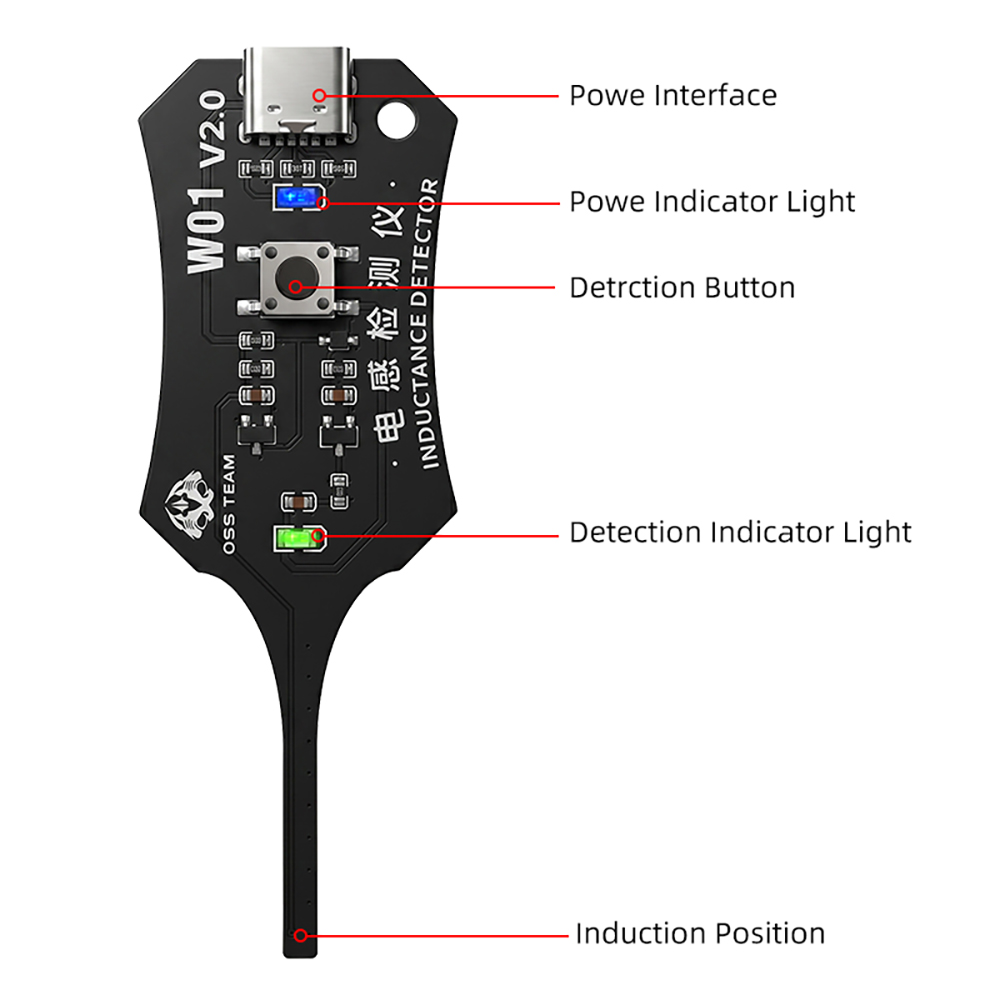 أداة كشف المحاثات W01 لاختبار  - مراجعة Co Detector Plug وسعره