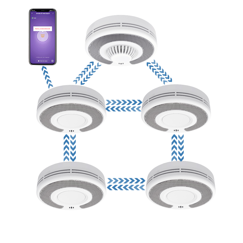 إنذار دخان لاسلكي مترابط (433  - مراجعة Smoke Detector Interconnected وسعره