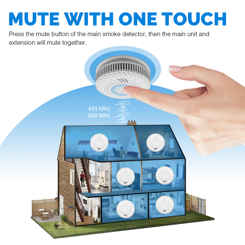 كاشف دخان السجائر الذكي اللاسل - مراجعة Smoke Detector Interconnected وسعره