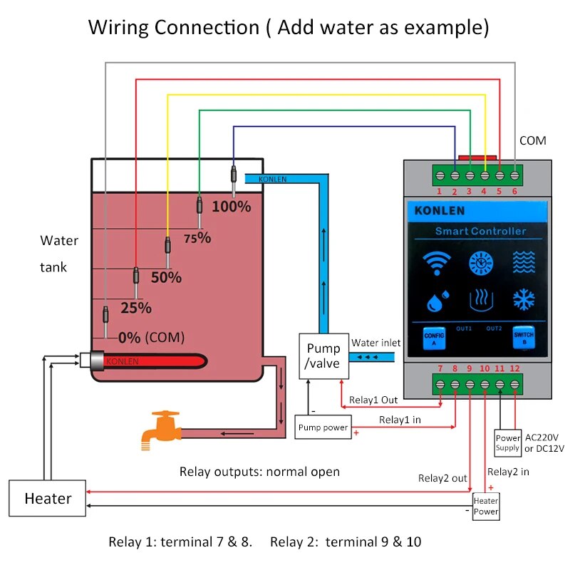 KONLEN Tuya مستشعر مستوى الميا - مراجعة Water Alarm Sensor وسعره