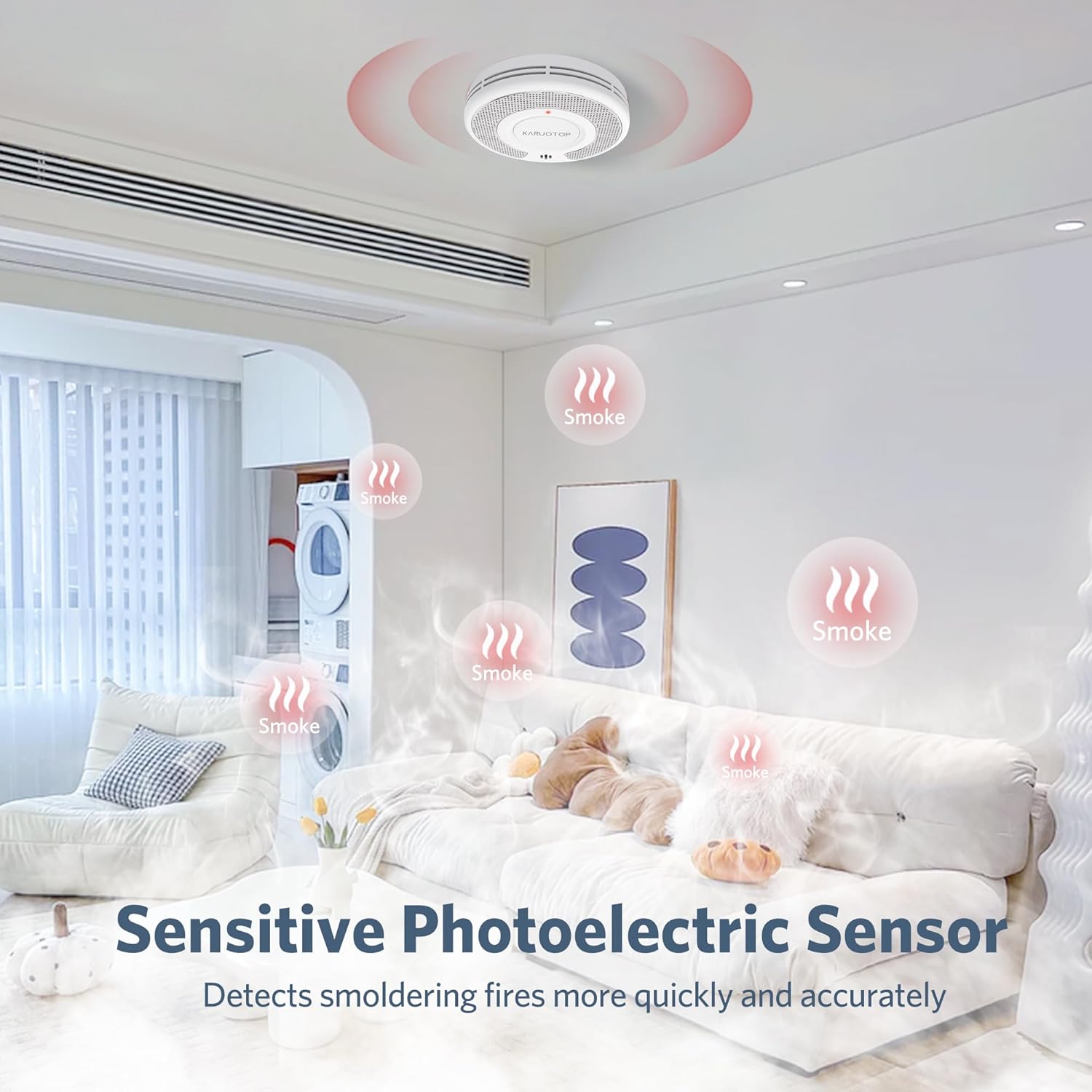 إنذار دخان تويا اللاسلكي المتر - مراجعة Smoke Detector Interconnected وسعره