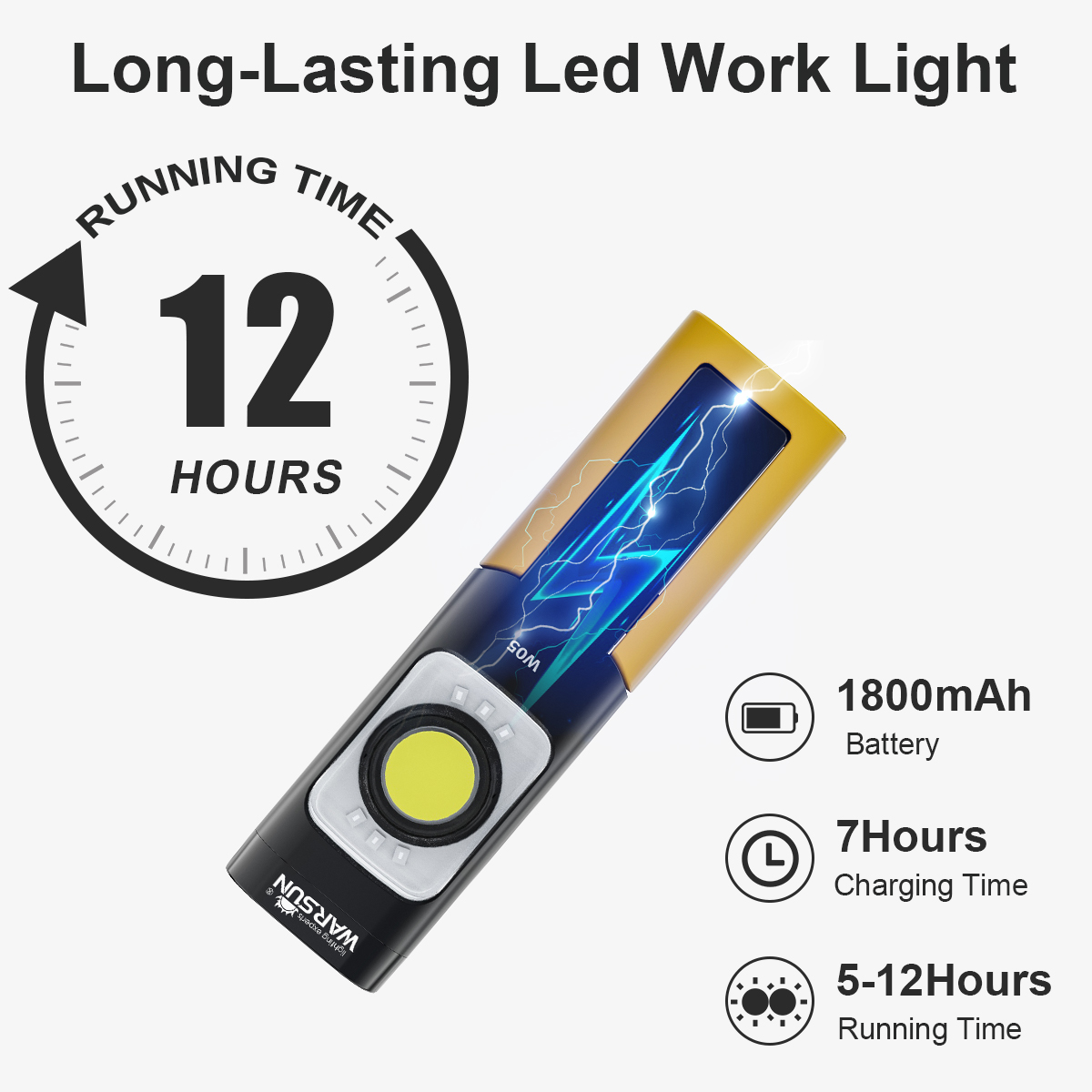 مصباح عمل LED قابل لإعادة الشح - مراجعة Power Outage Light وسعره