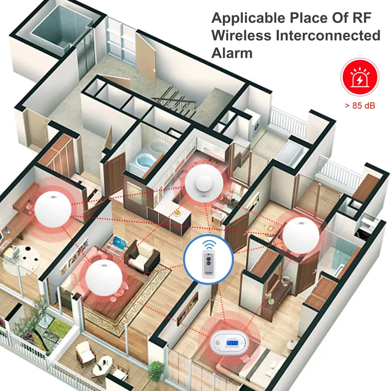 جهاز إنذار الدخان وكاشف أول أك - مراجعة Smoke Detector Interconnected وسعره