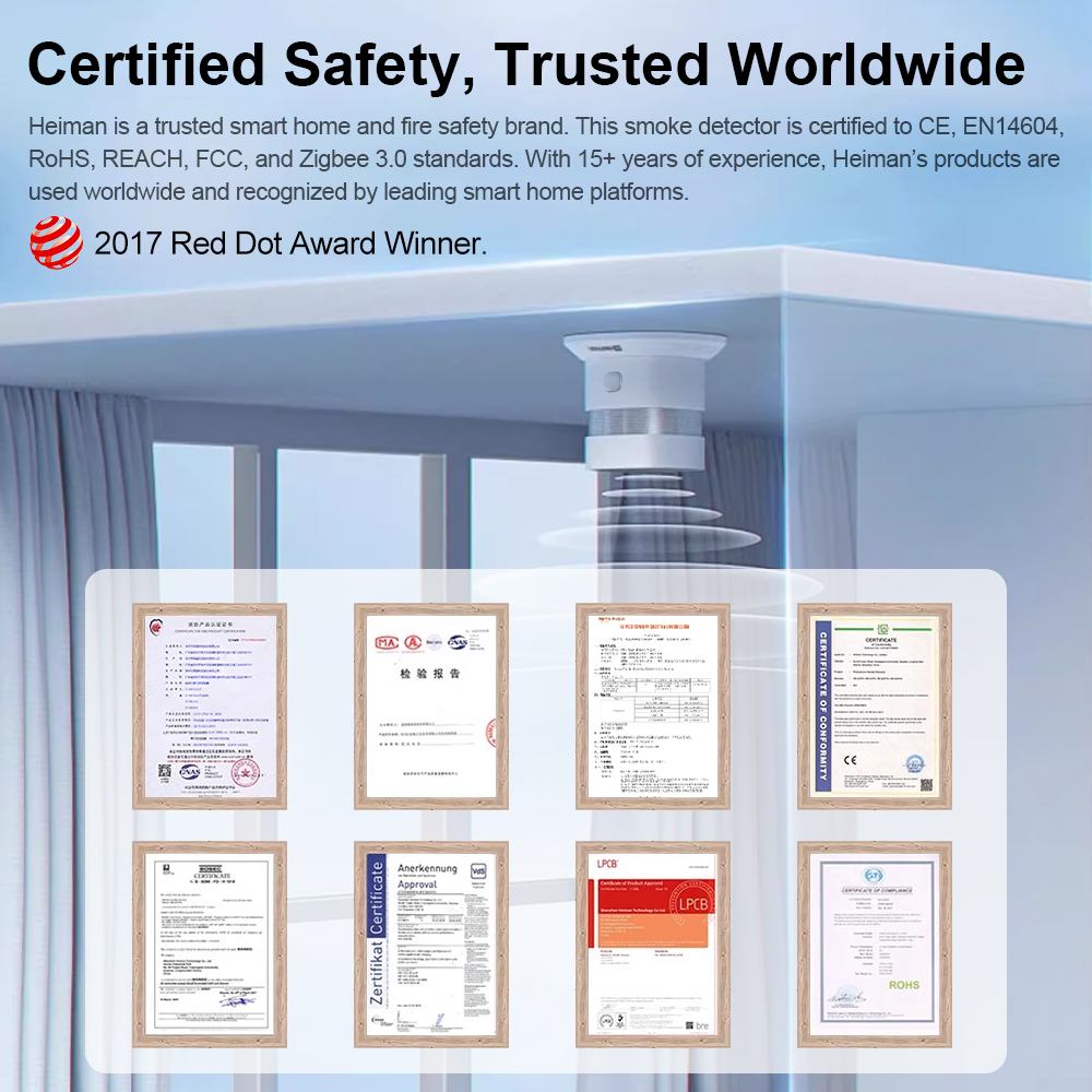 كاشف الدخان HEIMAN Zigbee - مس - مراجعة Smoke Detector Interconnected وسعره