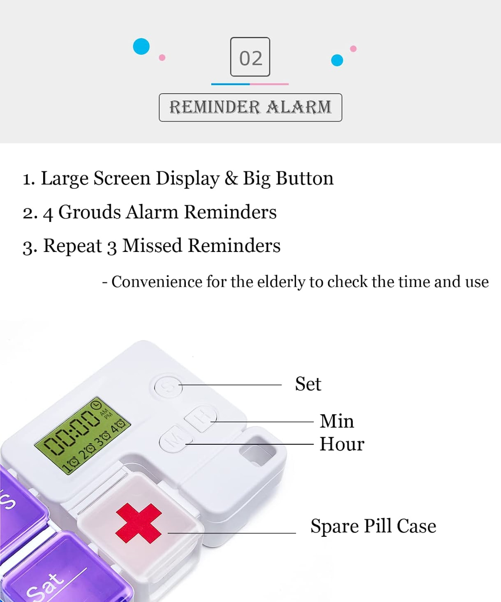 منظم حبوب الدواء لمدة 7 أيام م - مراجعة Medicine Cabinet Lock وسعره